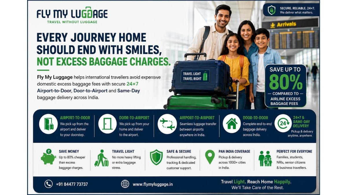#Fly My Luggage Redefines Airport Baggage Experience, Helping International Travellers Save Big on Domestic Excess Baggage Charges